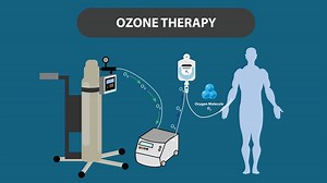 Power of Ozone Therapy: Expert Explains How Ozone Therapy Can Benefit Your Overall Health