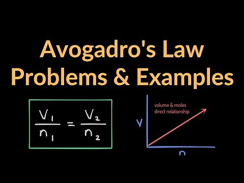 Avogadro's Law V1/n1 = V2/n2 Examples, Practice Problems, Calculations, Graph, Equation