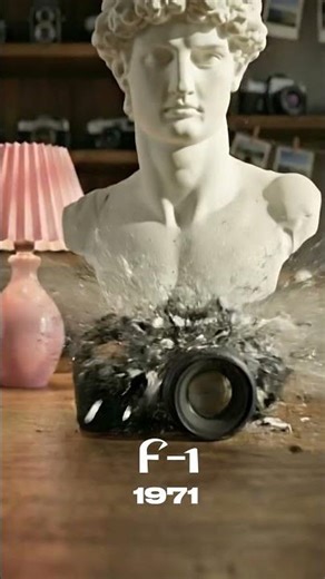 Canon camera evolution