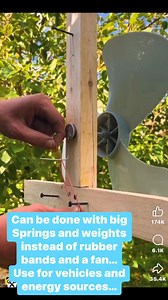 884 reactions · 28 shares | Here’s another free energy source. Can be...