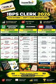 IBPS Clerk Prelims 2026 Shift 2 Analysis (11th Oct) 🔥 | Exam Review, Difficulty & Good Attempts