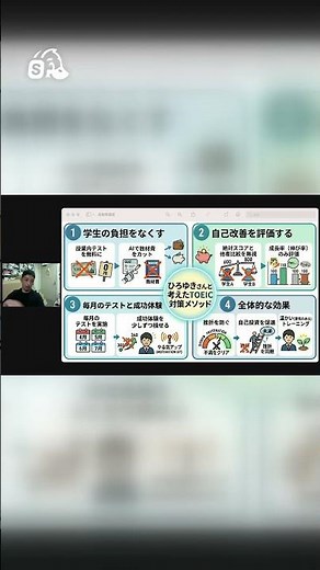 Why You Need to Take the TOEIC While in College #JobHunting #RyosukeNishida