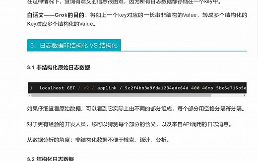 Logstash Grok数据结构化ETL实战