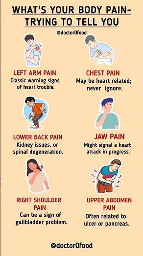 What Your Body Pain Is Trying to Tell You | Hidden Health Warning Sign You Shouldn’t Ignore