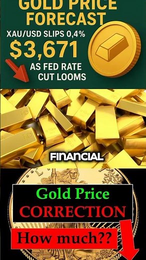 **“Gold Price Today: Live Rates & Trends”**