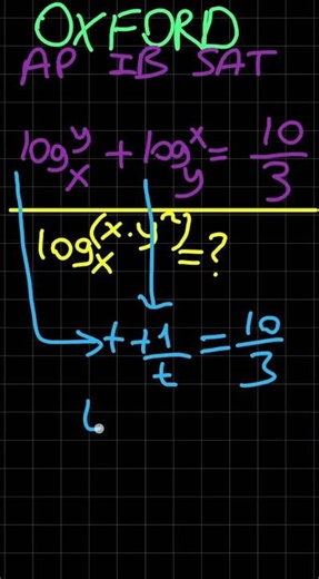 Logarithmic Equation! let's go to Harvard Oxford Stanford Yale Cambridge! AP IB SAT JEENEET allexams