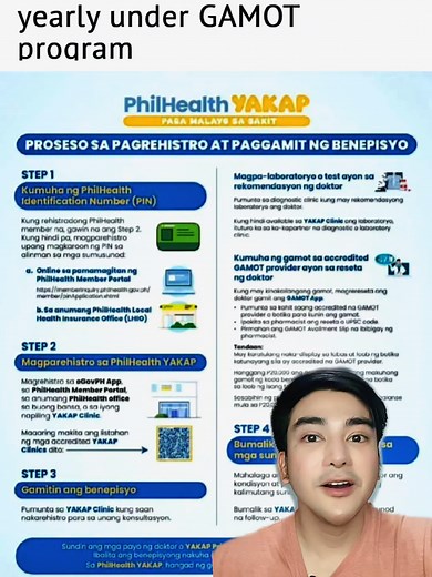 Maximize Your PhilHealth Benefits and Free Medicines