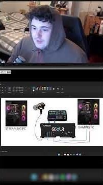 DUAL PC GOXLR SETUP HELP #shorts