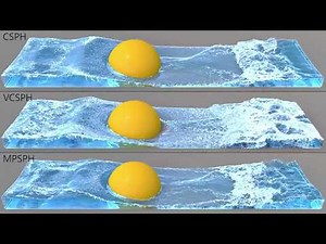 A Micropolar Material Model for Turbulent SPH Fluids