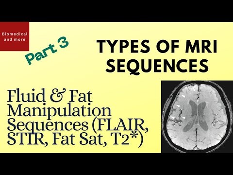 Part 3-MRI Sequences Explained — Fluid & Fat Manipulation Sequences (FLAIR, STIR, Fat Sat, T2*)