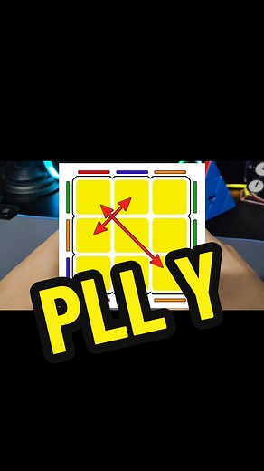 Expert PLL Y Tutorial for Fridich Method on Rubik's Cube