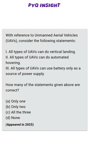Decode PYQ #upsc #upsc2026 #upscpyqs #pyqinsight #pyq #pyqpractice #upscpreparation #prelimsprep