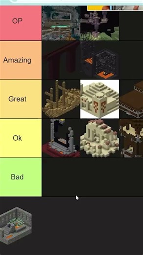 Ranking the Stronghold!