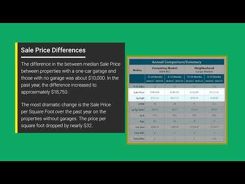 Paired Sales Analysis with DataMaster