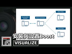 安裝與設置SOLIDWORKS Visualize Boost