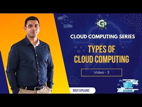 Cloud Computing Types Explained in Simple Terms ☁️ | Public vs Private vs Hybrid