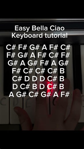 Easy Bella Ciao keyboard tutorial