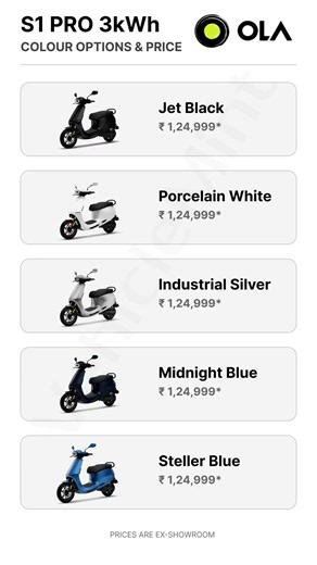 Ola S1 Pro 3kWh Colours & Price 2026 ⚡ Which Color Looks Best? 🔥#ytshorts #shorts