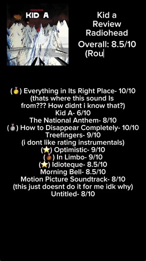 Kid a review #radiohead #kida #album #rock #musiccritic #albumreview #ranking