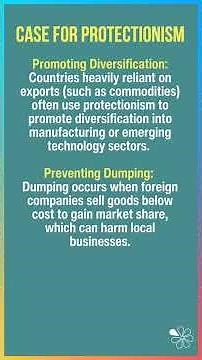 Tariffs and Quotas: The Case for Protectionism I 60 Second Economics