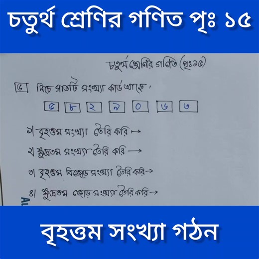 চতুর্থ শ্রেণির গণিত পাঠ গ্রহনের উপায়