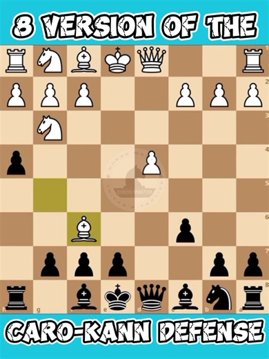 8 Version of the Caro-kann Defense Trap 📖🔥 #chessmaster | Chess Master