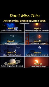 314K views · 4.2K reactions | Don't Miss This Astronomical Event 殺 #space #astronomy #nasa #earth #scienceofinfinity | Science Of Infinity | Facebook