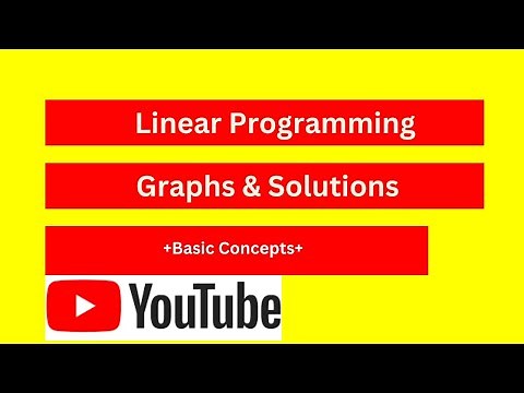 Amharic/አማርኛ - How to Find Solution for Linear Programming