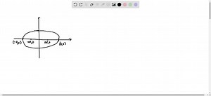 Prove that in a Kepler elliptic orbit with small eccentricity e the ungular motion of a particle as viewed from the cmpry focus of the ellipse is uniform (the cmpty focus is the focus that is aot the center of attraction) to first order in e. It is this theorem thit crables the Ptolemaic picture of plarctary motion to be a reasonably accurate approximation. On this picture the Sun is resumed to move uniformly on a circle taken as the distance between the two foci of the connect elliptical catur,