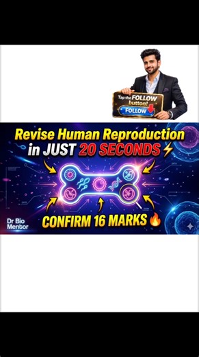 “Human Reproduction 🔥 20 sec me revise!”neet 2026 biology revision,