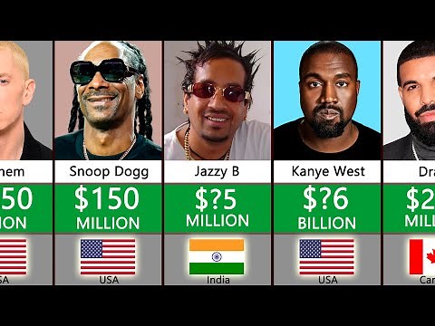 Top 100 Richest Rappers In The World 2022