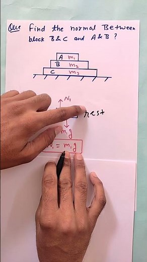 How To Find The Normal Force Between Two Blocks #nlm #mechanics #jee