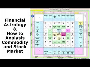 Financial Astrology & Analysis of Commodity & Stock Market