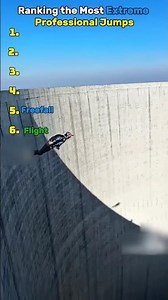 Ranking the Most Extreme Professional Jumps