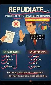 Words Power for Competative Exam#vocabulary