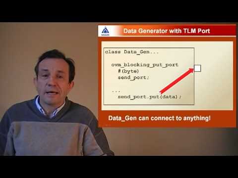 TLM in OVM for SystemVerilog
