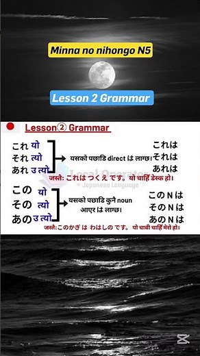 Japanese Language lesson 2 Grammar || minna no nihongo lesson 2 grammar || N5 level