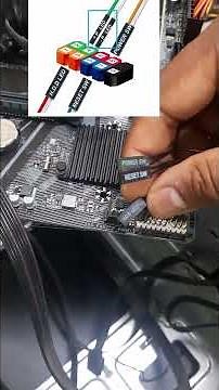 "Motherboard Connections FULL GUIDE - Power, Front Panel, USB & More!"