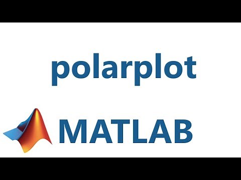 Matlab: polarplot
