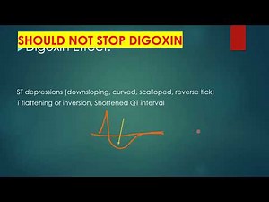 Atrial fibrillation I AF with slow ventricular rate I Digoxin Toxicity
