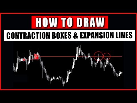 How To Draw Contraction Boxes & Expansion Lines | Master Pattern Concepts Indicator