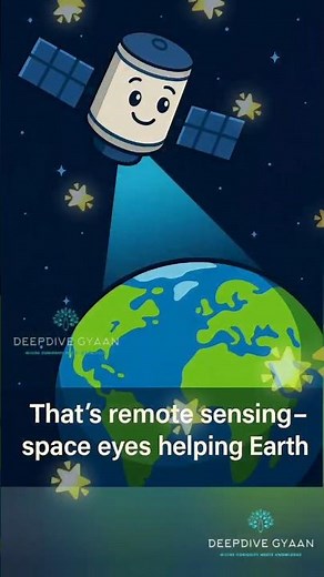 What’s That Satellite Doing? Discover Remote Sensing in 30 Seconds! #SpaceTech