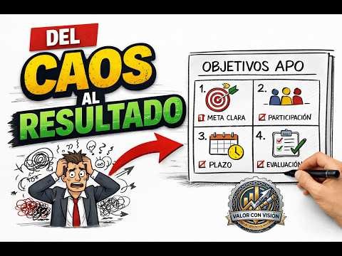 Administración por Objetivos (APO): el sistema que transformó la gestión empresarial