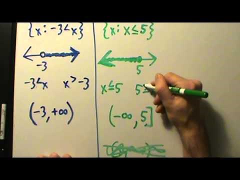 Intermediate Algebra - Interval Notation - Infinite Intervals
