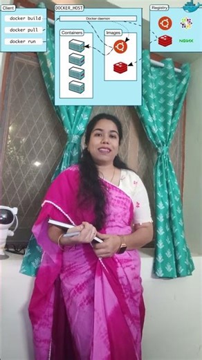 What is Docker? | Docker Explained for Beginners #devopsforbeginners #exam #devopsengineering #job