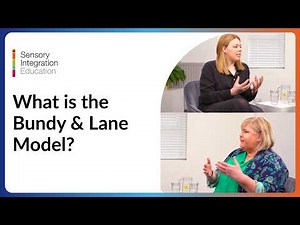 What is the Bundy & Lane Model?