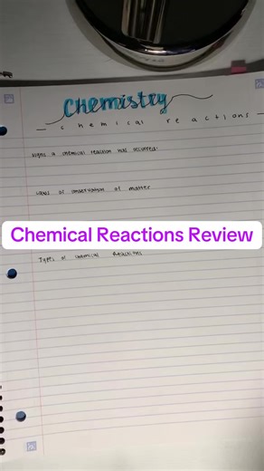Chemical Reactions Review: Key Concepts Explained