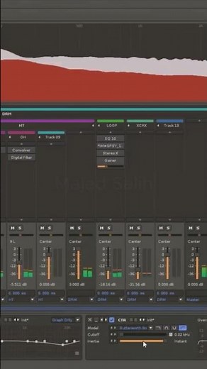 CRAZY Psytrance on Renoise