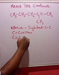 12K views · 270 reactions | Organic Chemistry #organic #chemistry #GCSE #IGCSE | The Supernovas Academy | Facebook