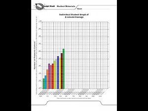 Progress Monitoring with Rocket Math